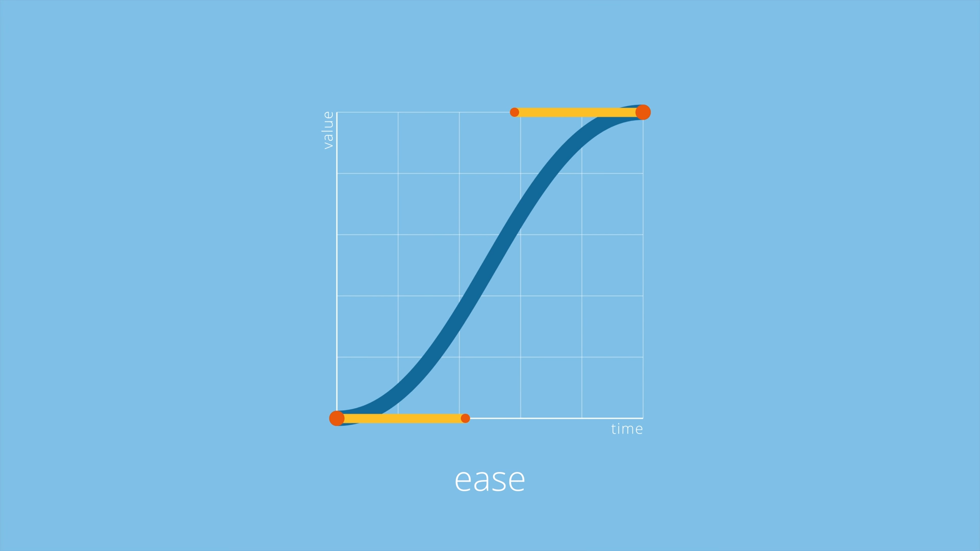 Flow screenshot 1